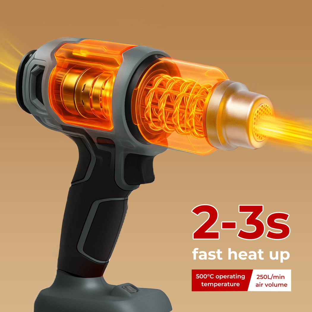 Traderight Hot Air Gun Cordless Electric Heat Gun with Nozzles DIY Craft Repair