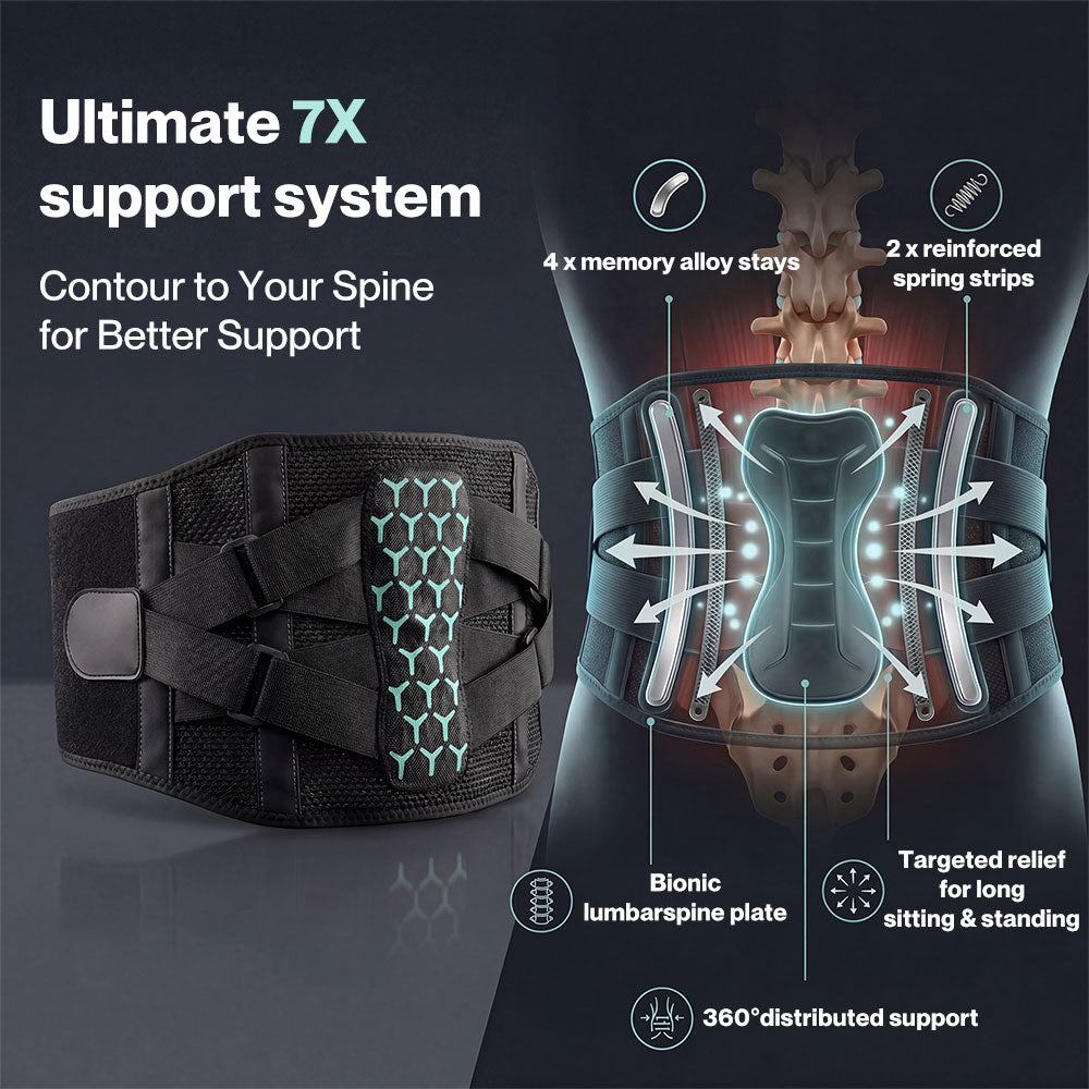 Centra Back Support Belt Lower Back Pain Relief Breathable 3D Lumbar 7 Stays