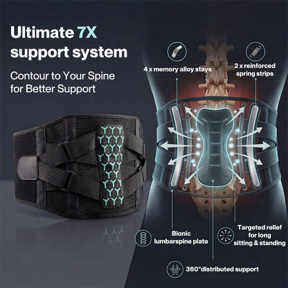 Centra Back Support Belt Lower Back Pain Relief Breathable 3D Lumbar 7 Stays