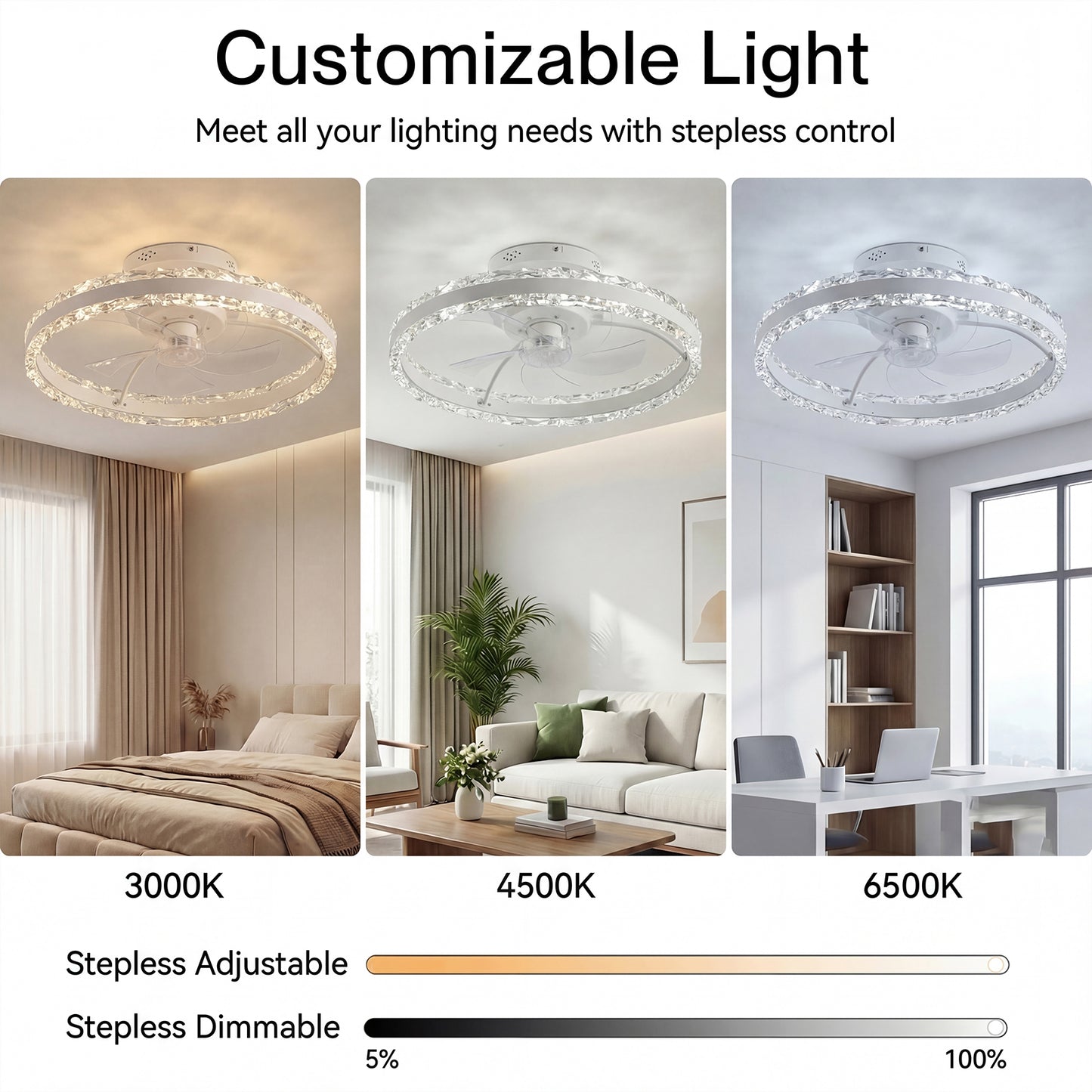 Emitto LED Ceiling Fan Light Dimmable 6 Speed Lamp Living Room with Remote APP
