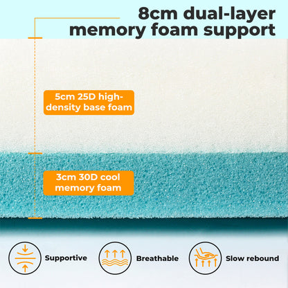 Orthopedic Mattress Topper Memory Foam Double King Ergonomic Support 8cm Thick