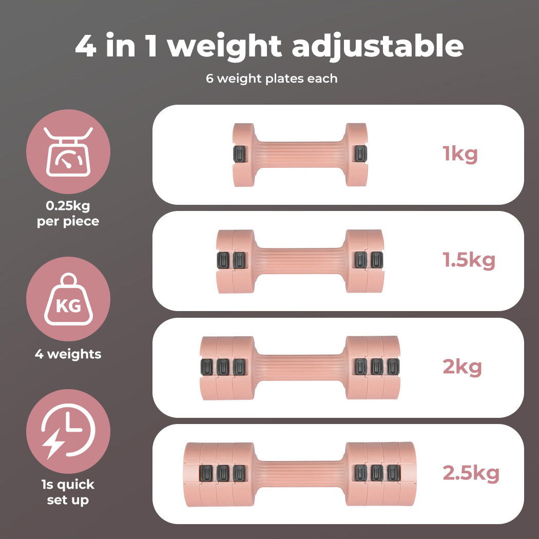 Centra Pair Dumbbells  Fast Adjustable 1KG-2.5KG With Metal Weight Pink