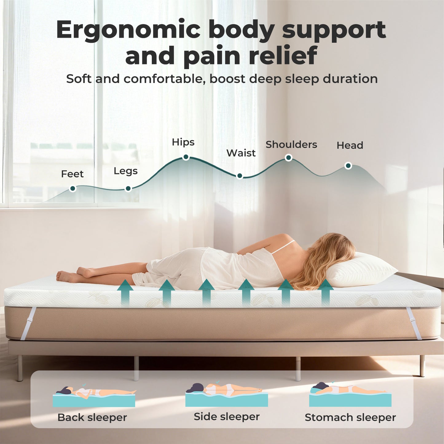 Lavio Mattress Topper Memory Foam Double Dual Layer Pressure Relief Anti Slip