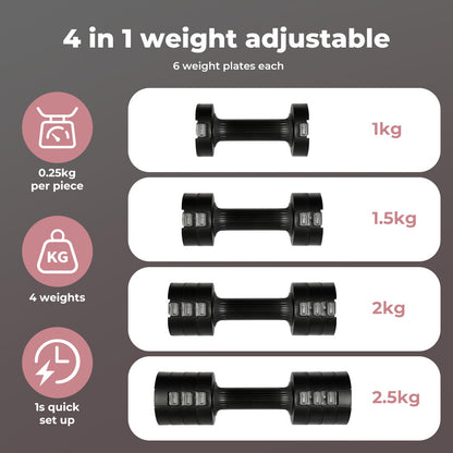 Centra Pair Adjustable Dumbbells 1-2.5kg Metal Home Gym Exercise Weight Training
