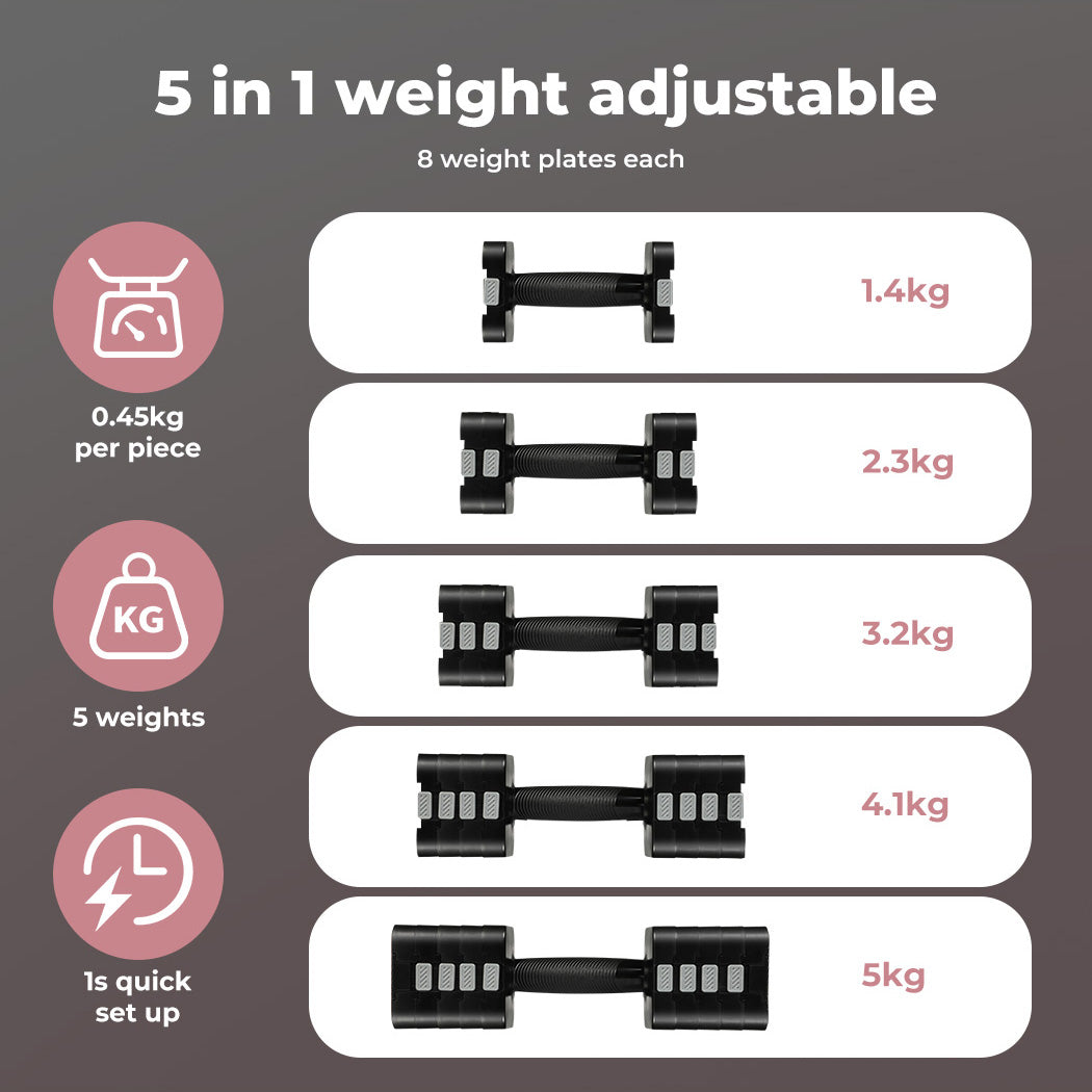 Centra Adjustable Dumbbells Set of 2 Home Gym Exercise 2.5kg/5kg Black Pink