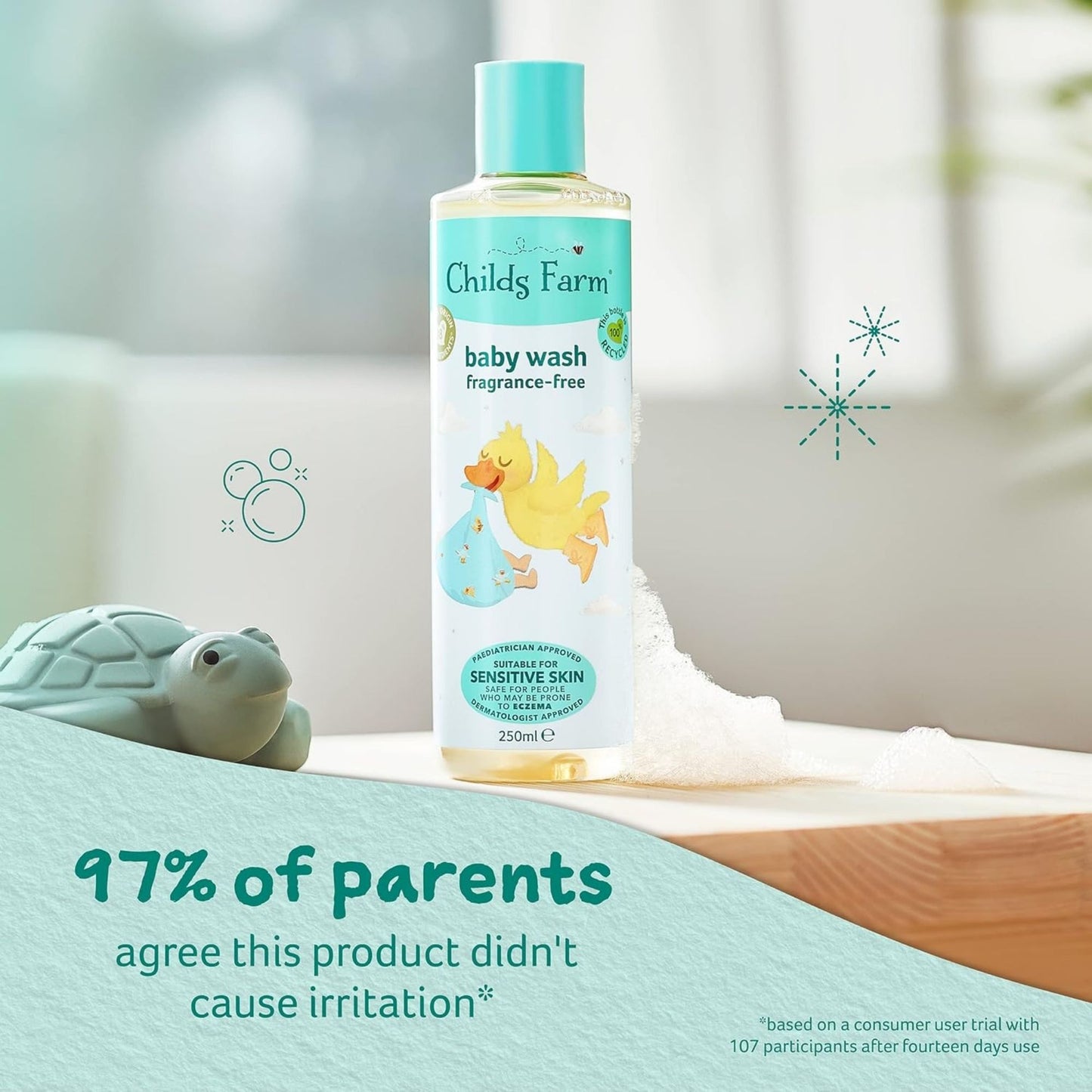 Childs Farm 250ml Baby Wash Unfragranced x2
