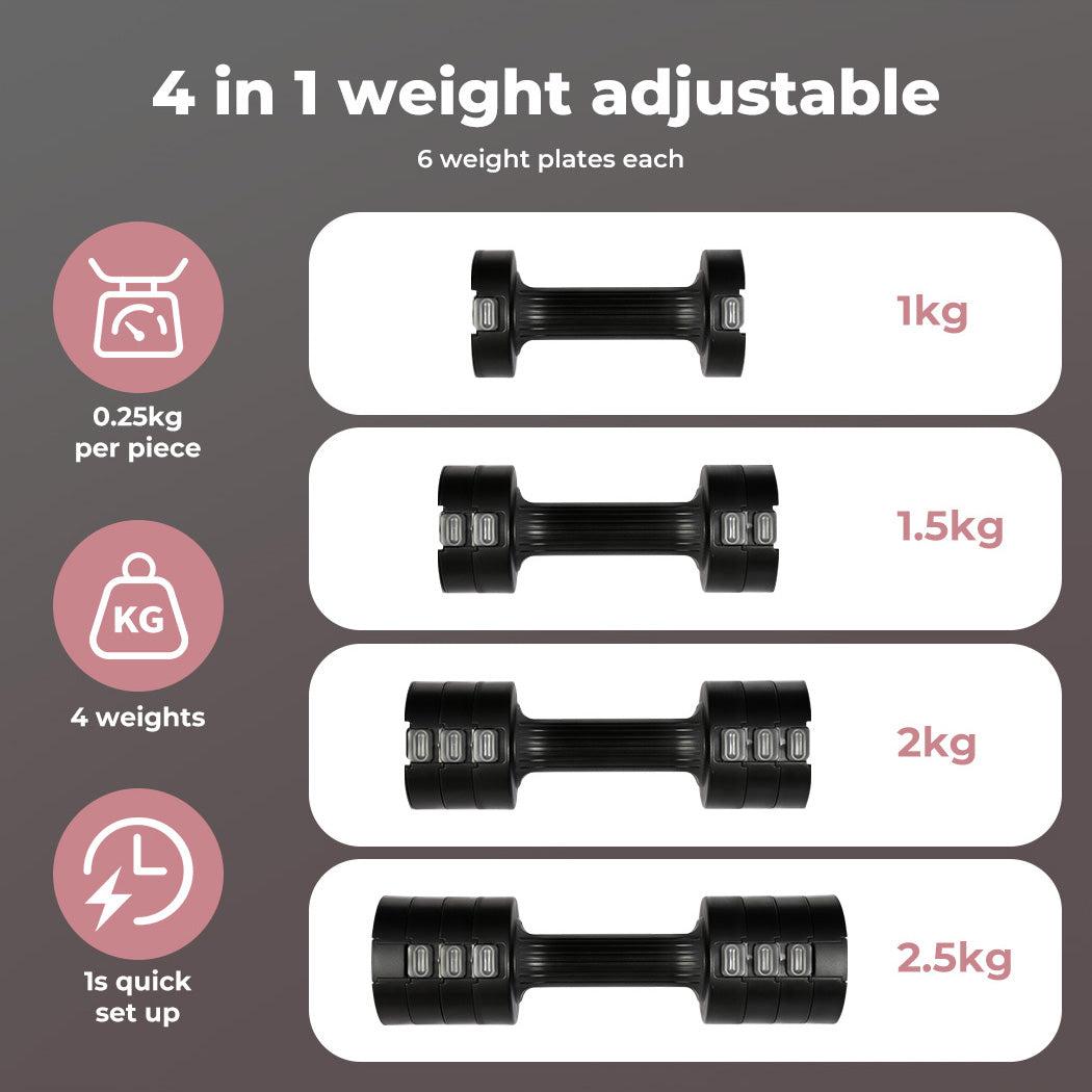 Centra Adjustable Dumbbells Set of 2 Home Gym Exercise 2.5kg/5kg Black Pink