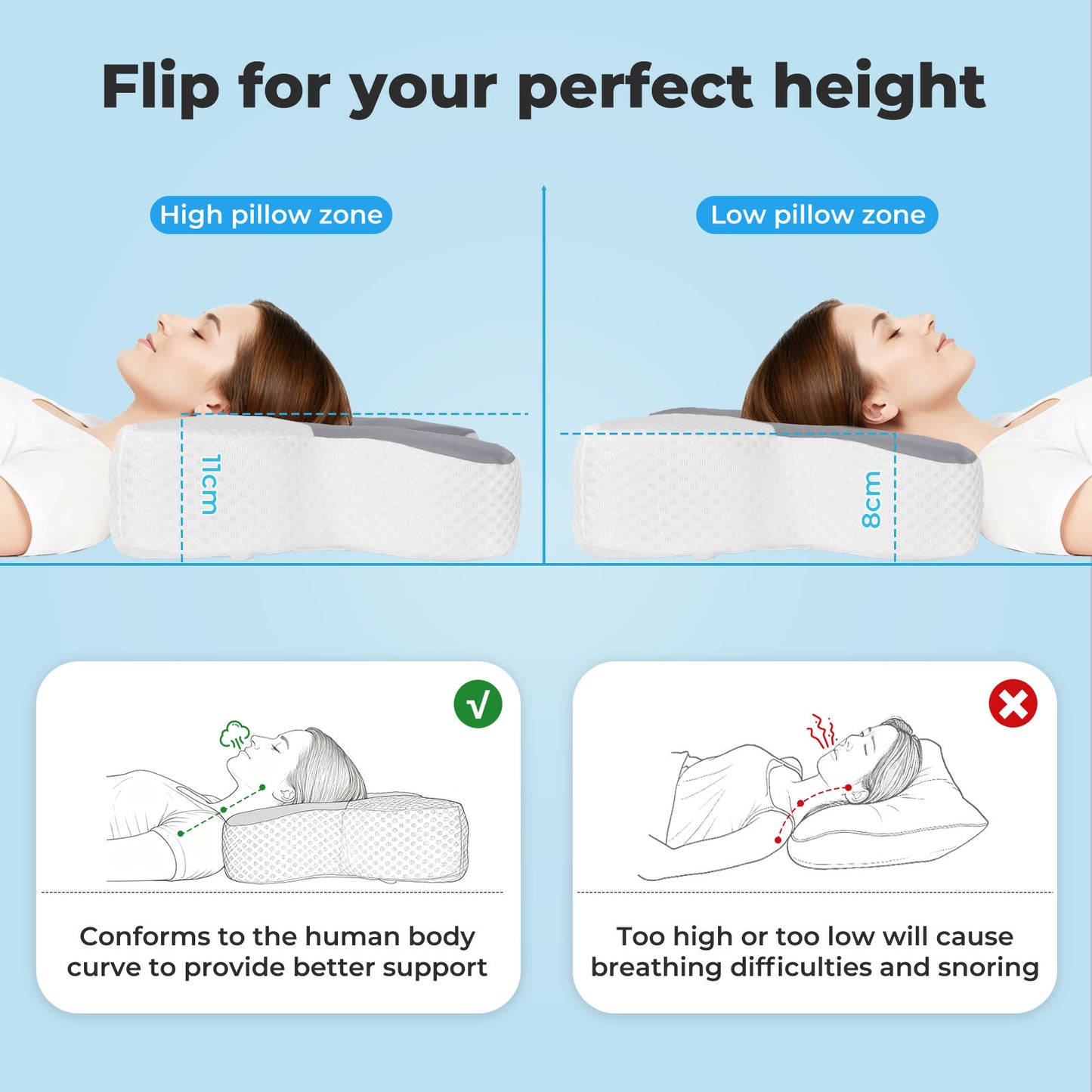 Lavio Ergonomic Neck Pillow Memory Foam Cool Adjustable Breathable Pain Relief