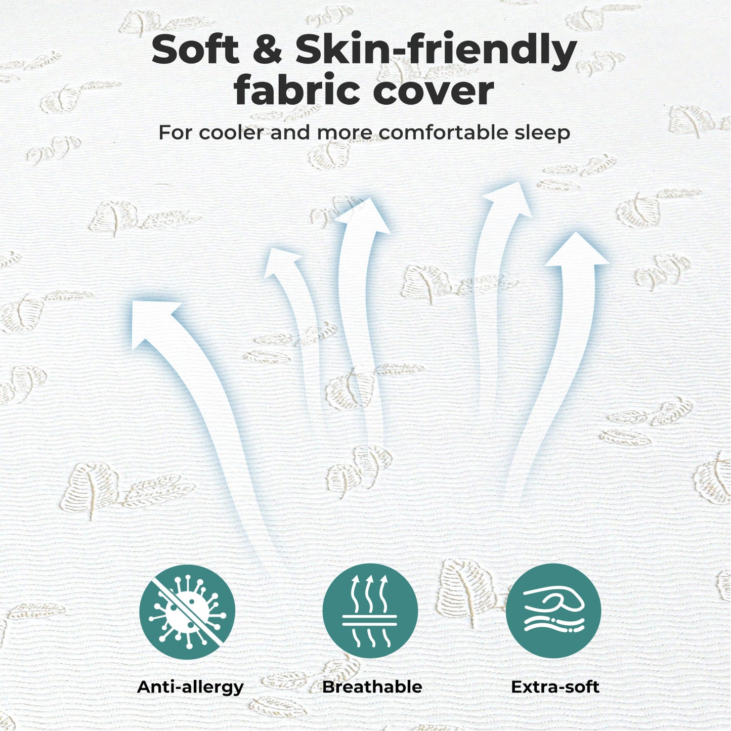 Lavio Mattress Topper Memory Foam Super King Dual Layer Pressure Relief Washable