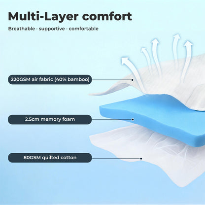 Lavio Mattress Topper Pillowtop Memory Foam Protector Bamboo Cover Super King