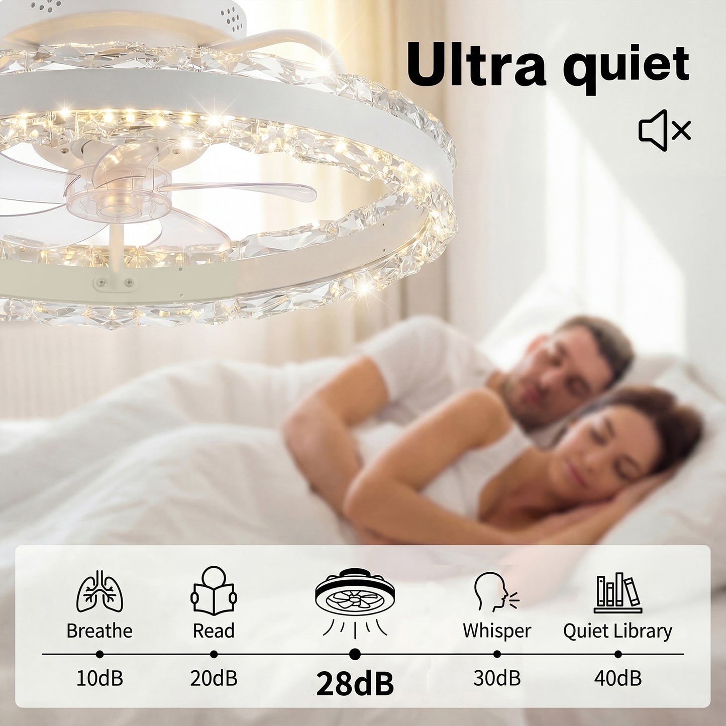 Emitto LED Ceiling Fan Light Dimmable 6 Speed Lamp Living Room with Remote APP