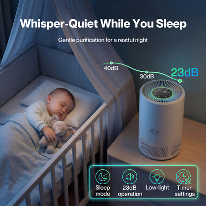 Spector Air Purifier HEPA APP Control Timer Filter Core 3-in-1 High-Efficiency