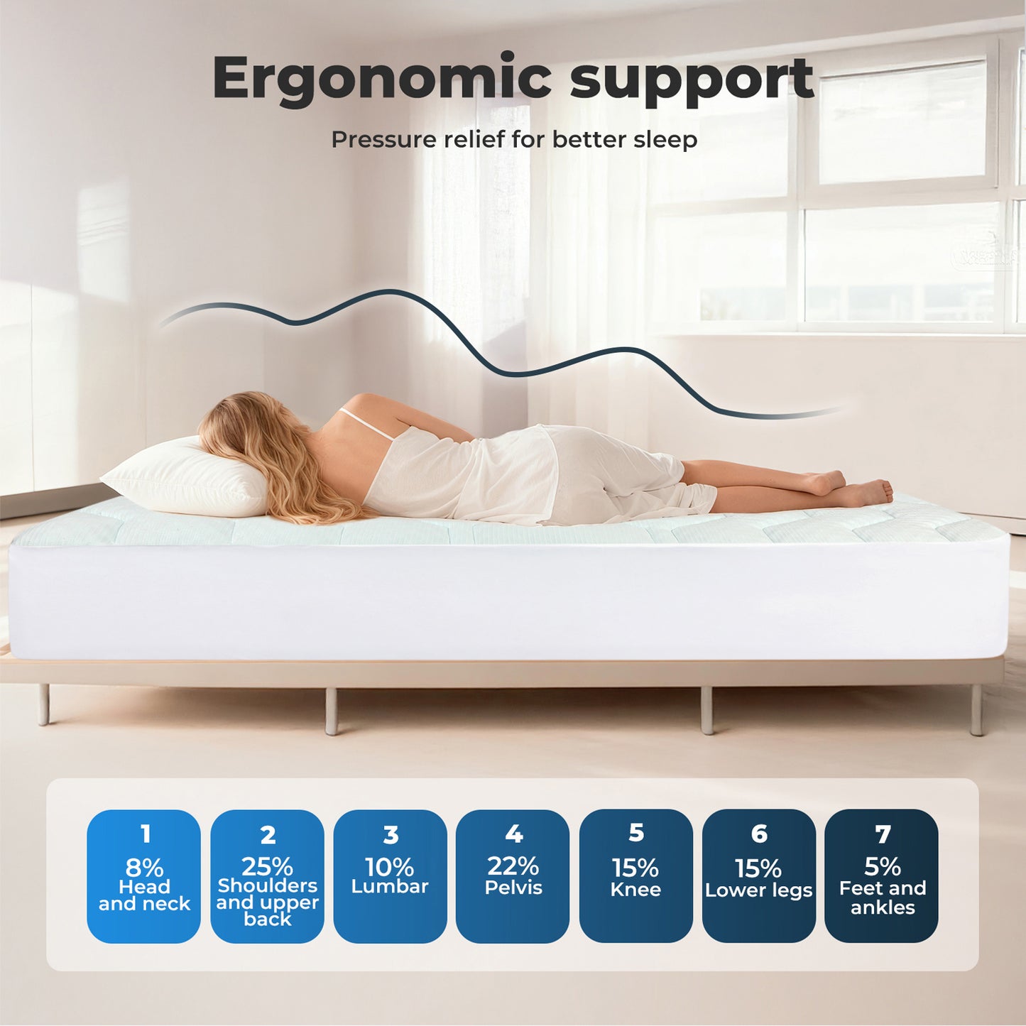 Bamboo Memory Foam Mattress Topper 3cm Double Super King Single Fitted Skirt