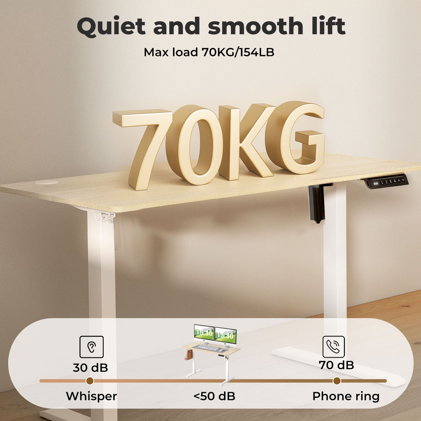 Levede Electric Standing Desk Height Adjustable with Memory Control 120cm Wide
