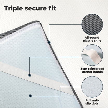Orthopedic Mattress Topper Memory Foam Double King Ergonomic Support 8cm Thick