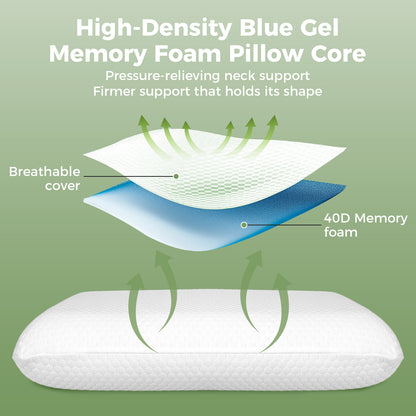 Lavio Pillows 2 Pack Cooling Gel Memory Foam Bounce Back for Neck Shoulder Back