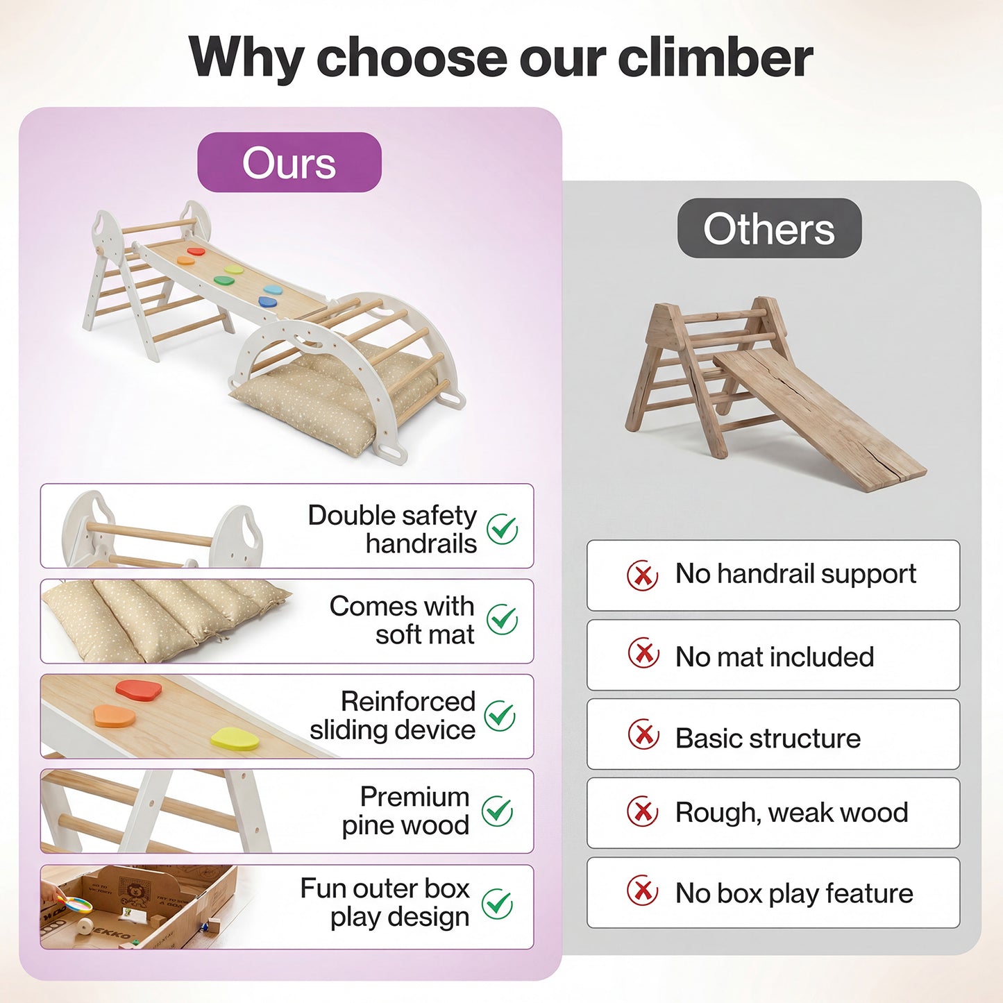 DEKKO 8 in 1 Triangle Climbing Set Kids Wooden Climber with Arch Slide Cushion