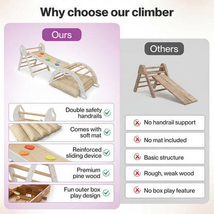 DEKKO 8 in 1 Triangle Climbing Set Kids Wooden Climber with Arch Slide Cushion