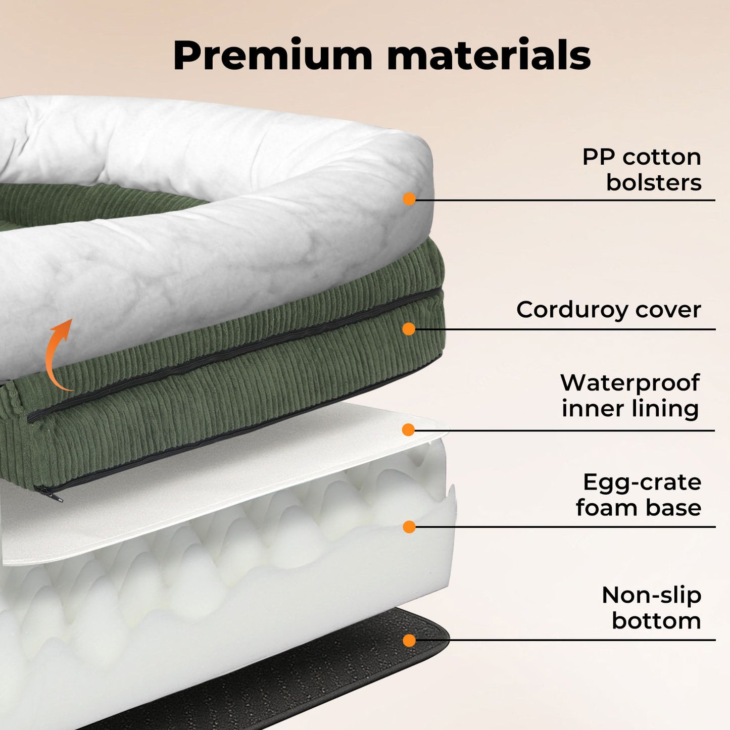 Skylos Orthopedic Small Dog Bed Washable Puppy Sofa Bed Soft Corduroy Pet Bed