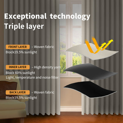 Marlow 2x Thermal Blockout Curtains Eyelet Ring Top UV Blockout Machine Washable